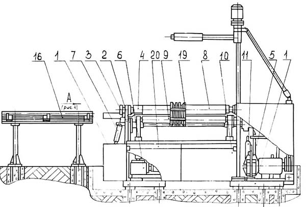 ИБ 2220 Розташування складових частин трехвалковой листогибочной машины 